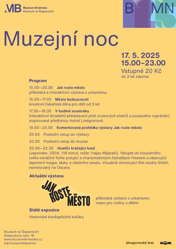 Muzejní noc